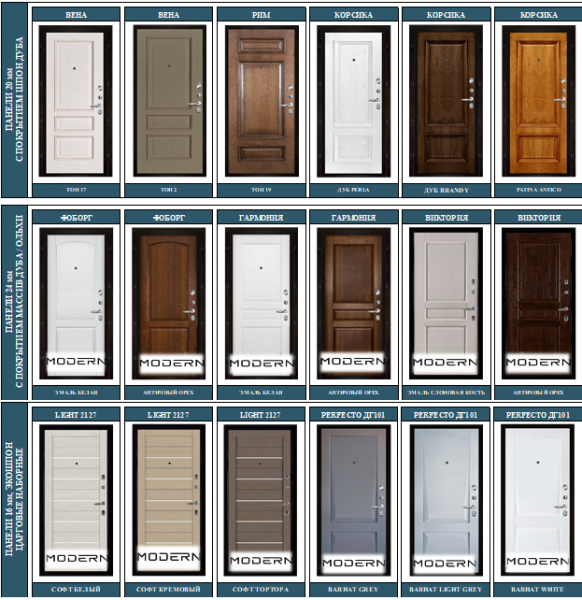 МИНИСТР ГОРЬКИЙ ШОКОЛАД 